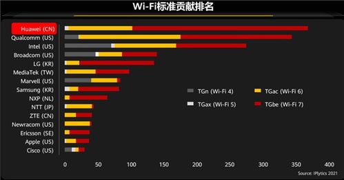 电脑频率怎么看华为(华为电脑频率解析，如何查看与理解电脑性能的重要指标)