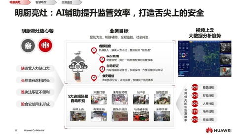 怎么免费玩华为云电脑(免费体验华为云电脑，探索云端办公的无限可能)