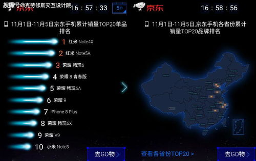 华为电脑怎么销售好的(华为电脑销售策略的成功之道)