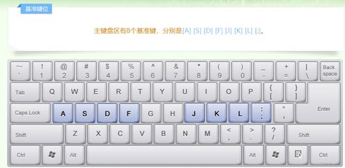 华为电脑左右键怎么设置(华为电脑左右键设置详解)