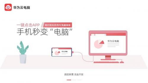 华为云电脑怎么发送文件(华为云电脑发送文件操作指南)