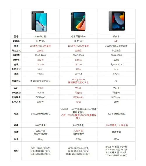 华为电脑参数怎么选配置(华为电脑参数配置选择指南) 华为电脑参数怎么选配置(华为电脑参数配置选择指南)