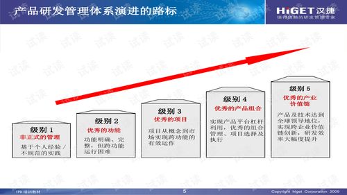 文件主题怎么用华为电脑(华为电脑与文件主题的高效管理，打造数字化办公新体验)