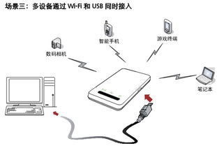 电脑华为分享功能怎么打开(华为电脑分享功能如何打开—详细操作指南)