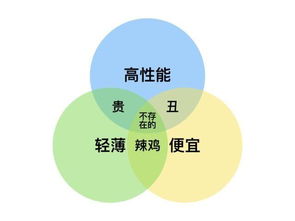 华为电脑桌面怎么操作(华为电脑桌面操作指南)