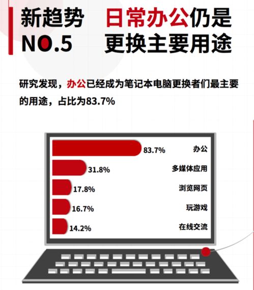 华为买电脑快递怎么拿(华为电脑购买与快递领取攻略)