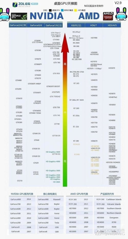 华为怎么设置电脑显卡驱动(华为电脑显卡驱动设置详解)
