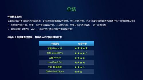 华为电脑怎么改画质(华为电脑画质优化指南，提升显示效果的实用步骤)