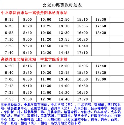 华为电脑怎么调表格宽度(华为电脑调整表格宽度的方法详解)