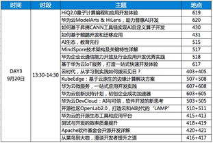 华为电脑怎么学会敲代码(华为电脑学习敲代码，入门指南与实践技巧)