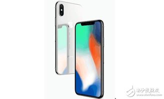 iphone与华为电脑怎么连接(iPhone与华为电脑连接，实现无缝数据传输与高效协同工作)