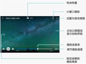 华为电脑看视频怎么调快(华为电脑看视频如何调整播放速度—详细指南)