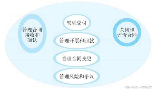 华为电脑文件签字怎么签(华为电脑文件签字流程详解,如何高效完成文件签字过程) 华为电脑文件签字怎么签(华为电脑文件签字流程详解,如何高效完成文件签字过程)
