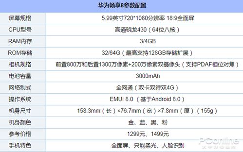 华为怎么查询电脑配置参数(华为电脑配置参数查询指南)