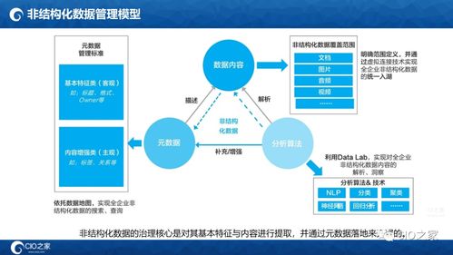 华为怎么互享数据到电脑(华为数据互享至电脑的实践与解析) 华为怎么互享数据到电脑(华为数据互享至电脑的实践与解析)
