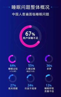华为电脑怎么进入睡眠(华为电脑如何进入睡眠模式，简单操作指南)