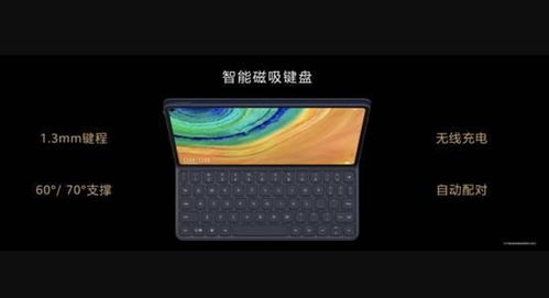 华为padpro电脑模式怎么放大(华为PadPro电脑模式如何放大—详细操作指南) 华为padpro电脑模式怎么放大(华为PadPro电脑模式如何放大—详细操作指南)