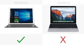 华为电脑怎么用macbook拍照(华为电脑与MacBook拍照功能的融合应用)