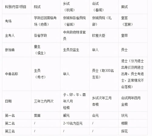 华为电脑锁了怎么解锁(华为电脑锁了如何解锁—全面解析解锁步骤与策略)