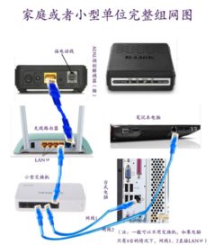 网线接口华为电脑怎么接(华为电脑网线接口连接步骤详解)