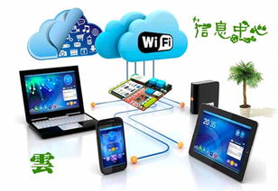 华为智能画板怎么用电脑(华为智能画板与电脑的联动使用指南)