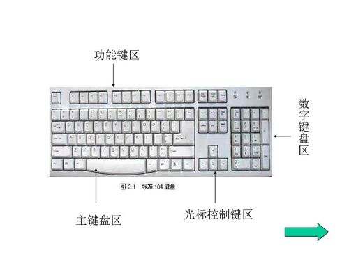 华为电脑键盘怎么画框子(华为电脑键盘画框子的方法与步骤详解)
