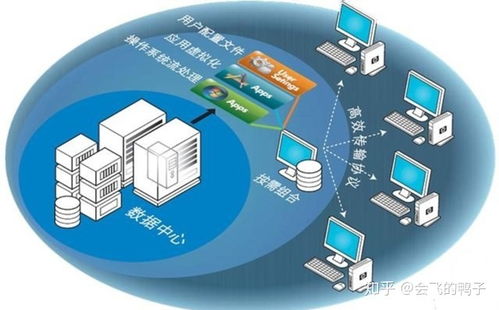 华为电脑怎么云打印文件(华为电脑云打印文件，轻松实现远程打印的新体验)