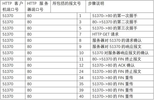 新华为电脑怎么连接网络(新华为电脑网络连接指南)