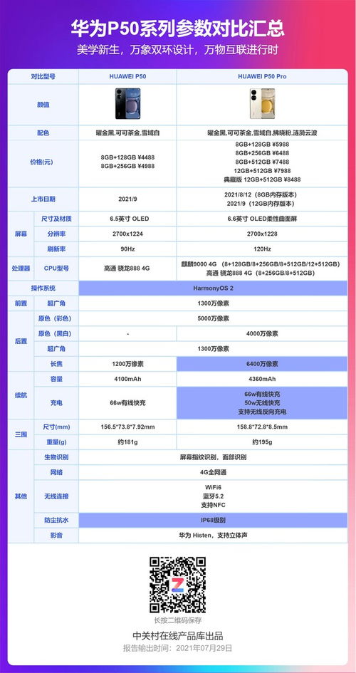 想买华为怎么选配置电脑(华为电脑配置选择指南，如何选购适合你的华为电脑)