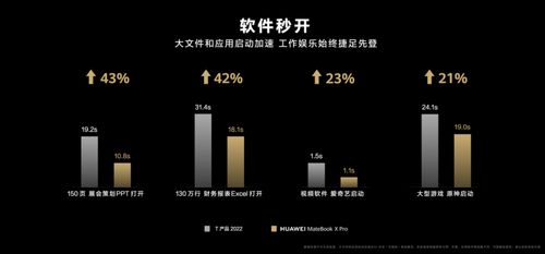 华为新电脑怎么没有我的电脑(华为新电脑怎么没有我的电脑，探索原因与解决方案)