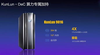 华为云电脑怎么试玩(华为云电脑试玩指南,轻松体验云端计算的力量) 华为云电脑怎么试玩(华为云电脑试玩指南,轻松体验云端计算的力量)