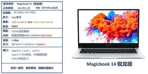 华为电脑怎么上网课(华为电脑上网课指南，轻松掌握在线学习技巧)