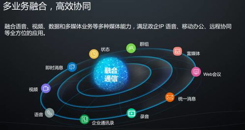 华为怎么和电脑通信(华为与电脑的通信之道，探索连接的力量)
