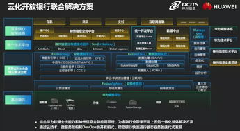 华为怎么连联想电脑(华为与联想电脑互联，技术与创新的融合)