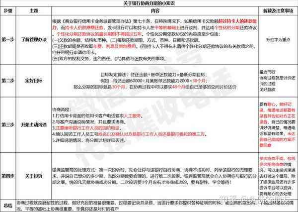 华为电脑怎么更改协议(华为电脑如何更改协议，详细步骤与注意事项)