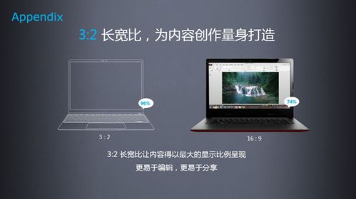 华为电脑怎么加固态(华为电脑如何添加固态硬盘，详细步骤与操作指南)