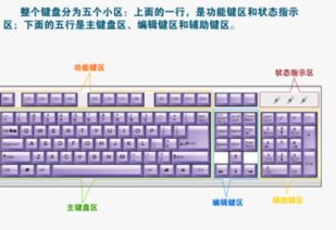 华为电脑怎么键盘放电(华为电脑键盘放电操作指南) 华为电脑怎么键盘放电(华为电脑键盘放电操作指南)