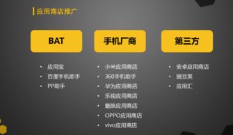 推销华为电脑怎么推销(华为电脑推销策略，如何巧妙推广优质产品)