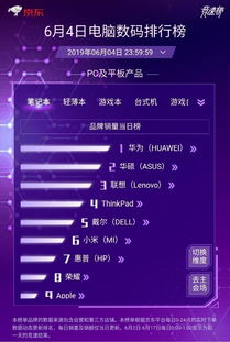 华为电脑怎么受信任(华为电脑如何获得信任，品质、技术与服务的三重保障)