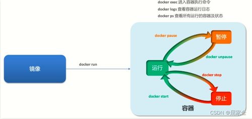 华为电脑怎么输入冒号(华为电脑冒号输入指南，轻松掌握冒号输入技巧)