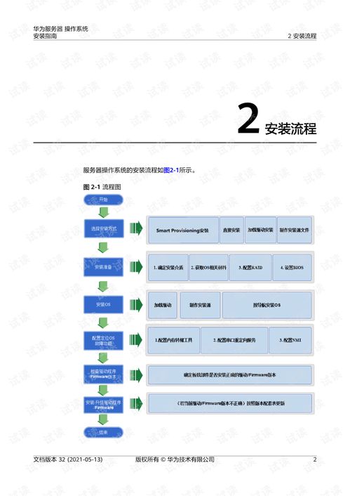 华为电脑怎么下载mac(华为电脑下载Mac系统指南)