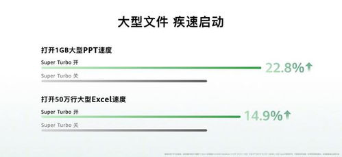 华为电脑怎么手写签字(华为电脑手写签字功能详解,轻松实现电子化签署) 华为电脑怎么手写签字(华为电脑手写签字功能详解,轻松实现电子化签署)