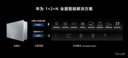 华为电脑怎么有风声(华为电脑风声之谜，探索硬件运行中的微妙声响)