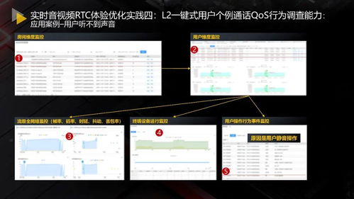 华为云电脑怎么优化(华为云电脑优化策略与实践)