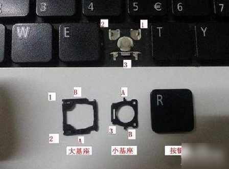 华为电脑键盘怎么抠(华为电脑键盘拆卸方法与注意事项—抠键指南)