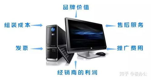 台式电脑怎么装华为(台式电脑如何安装华为设备，一步步的指南)