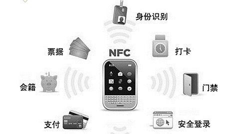 华为电脑怎么接收NFC(华为电脑如何接收NFC，一种便捷的无线传输方式)