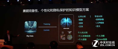 华为电脑怎么上传云端(华为电脑上云，轻松实现数据上传云端)