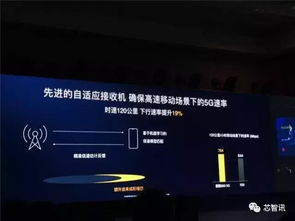 华为电脑怎么设置主频(华为电脑主频设置详解,轻松掌握电脑性能调节技巧) 华为电脑怎么设置主频(华为电脑主频设置详解,轻松掌握电脑性能调节技巧)