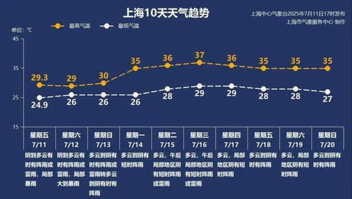 高温晒背2小时67岁阿姨竟开颅保命(高温晒背2小时，67岁阿姨竟开颅保命—烈日下的生命奇迹)